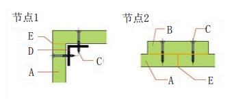 風管包覆節(jié)點-航力建材.jpg